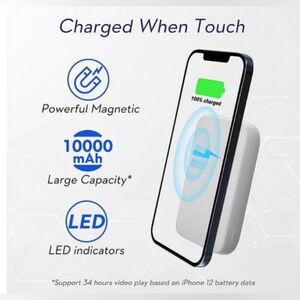 I Phone Changer Grey Magsafe Magnetic Power Phone Changer NWOT